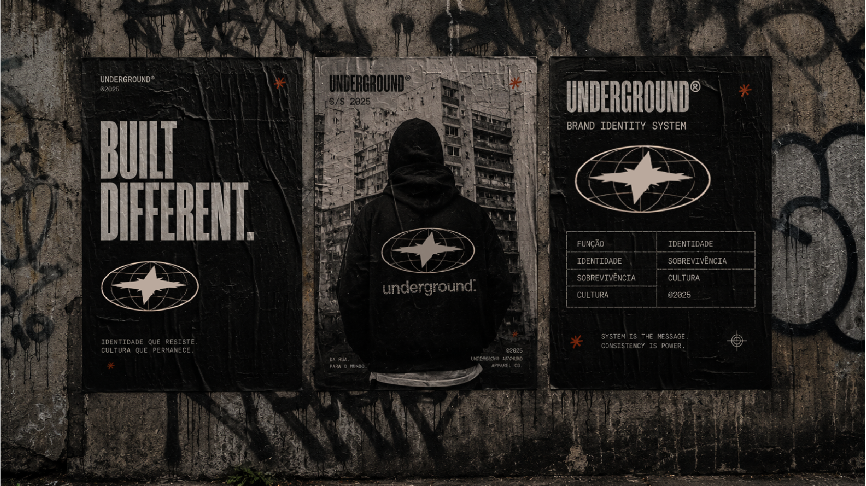 UNDG — capa do projeto